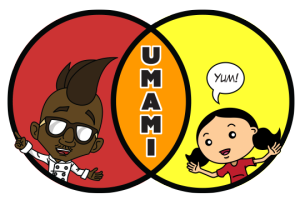 umami
